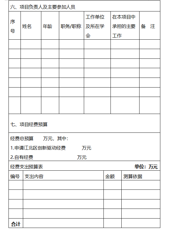 2022年助力創(chuàng)新驅(qū)動發(fā)展資助項目申報3