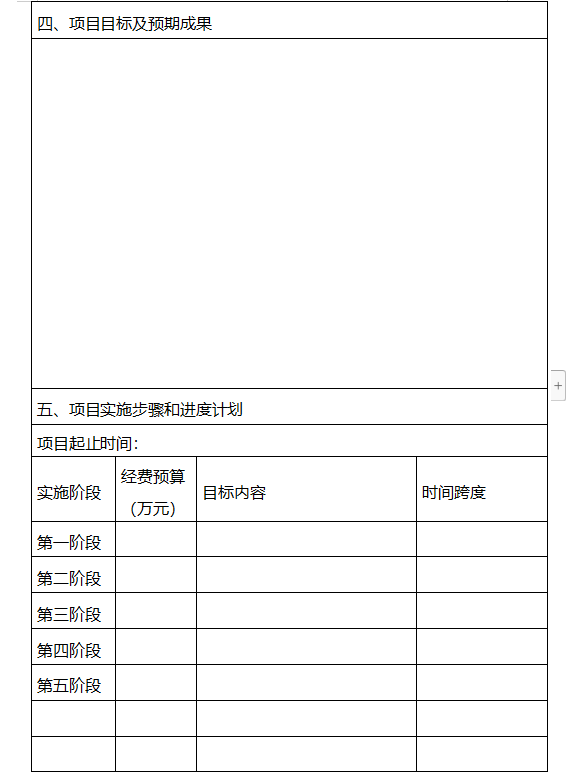 2022年助力創(chuàng)新驅(qū)動發(fā)展資助項目申報2