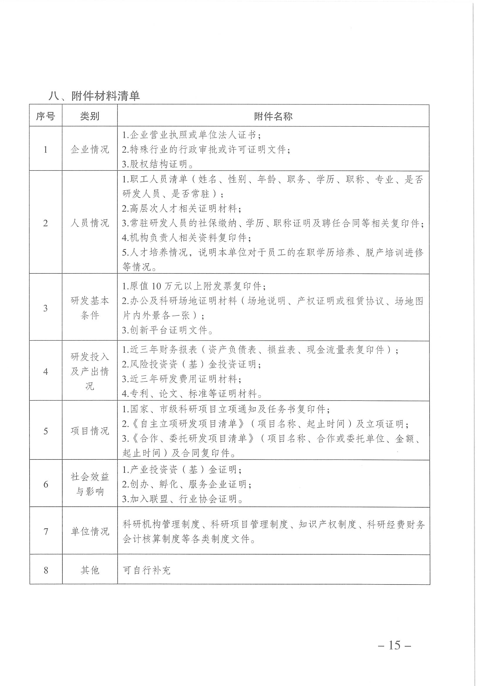 重慶渝北區(qū)新型研發(fā)機構申報10