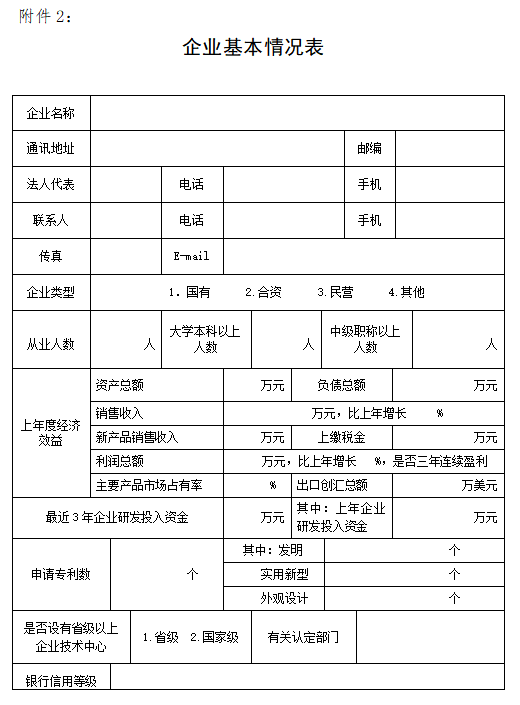 企業(yè)基本情況表