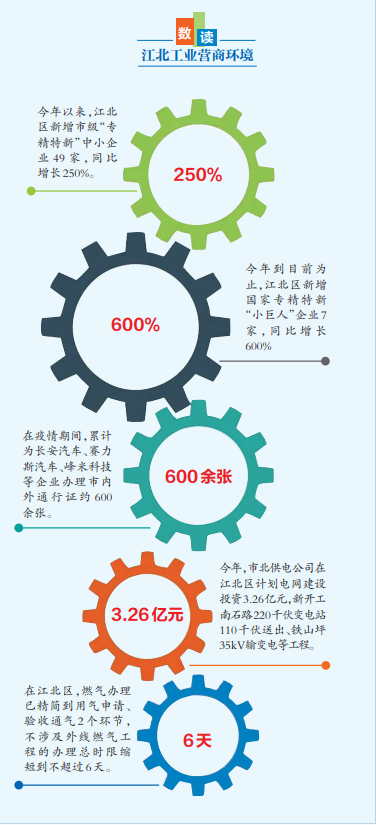 專精特新企業(yè)培育1