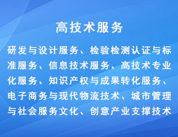 國家重點支持的高新（高技術服務）技術領域有哪些？