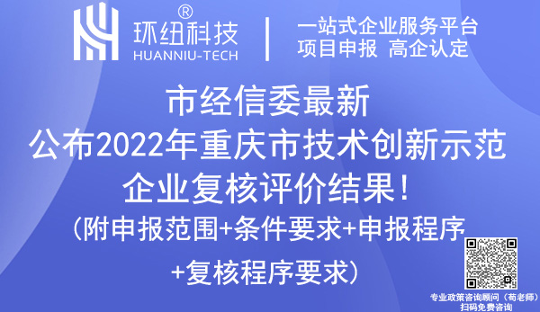 2022年重慶市技術(shù)創(chuàng)新示范企業(yè)復(fù)核評(píng)價(jià)結(jié)果