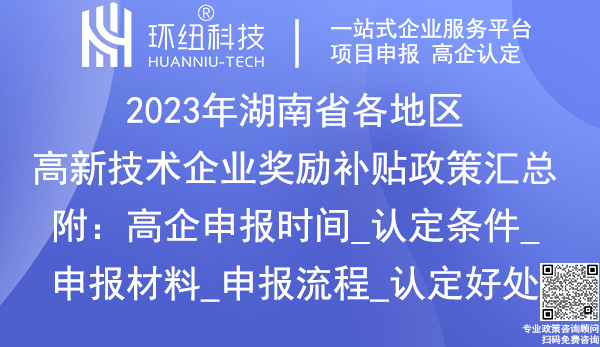 湖南省各地區(qū)高新技術(shù)企業(yè)獎(jiǎng)補(bǔ)政策匯總