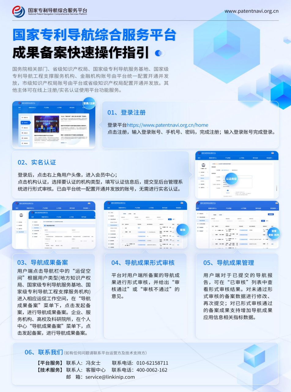 國家專利導(dǎo)航綜合服務(wù)平臺成果備案快速操作指引.png