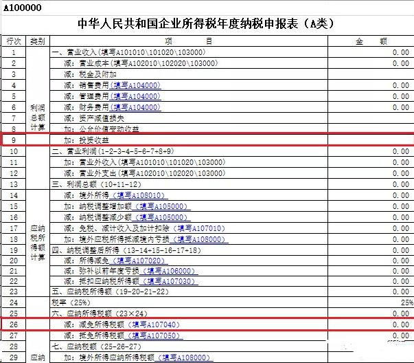 高新技術(shù)企業(yè)年度納稅申報表